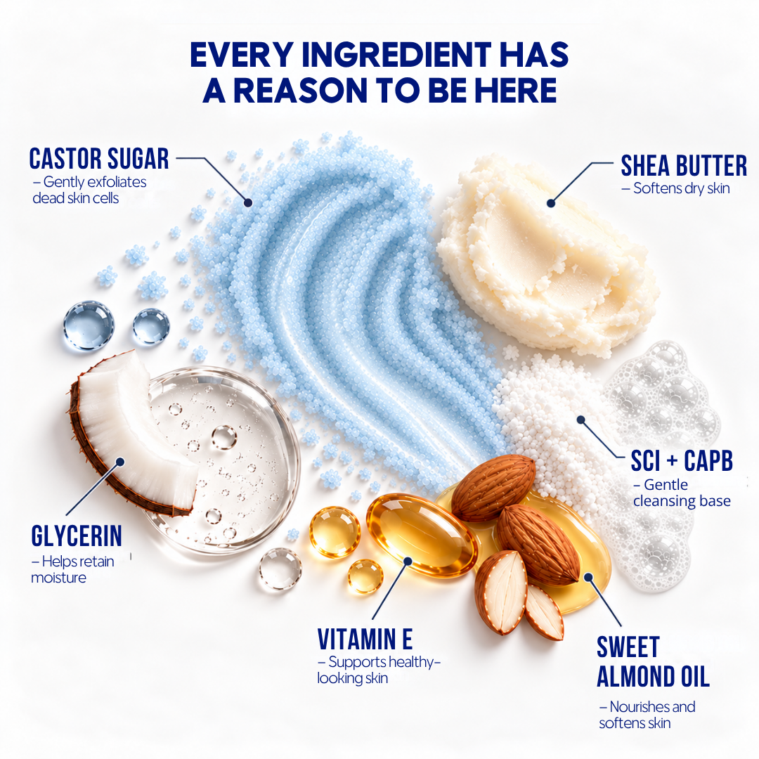 Oceanic Body Scrub
