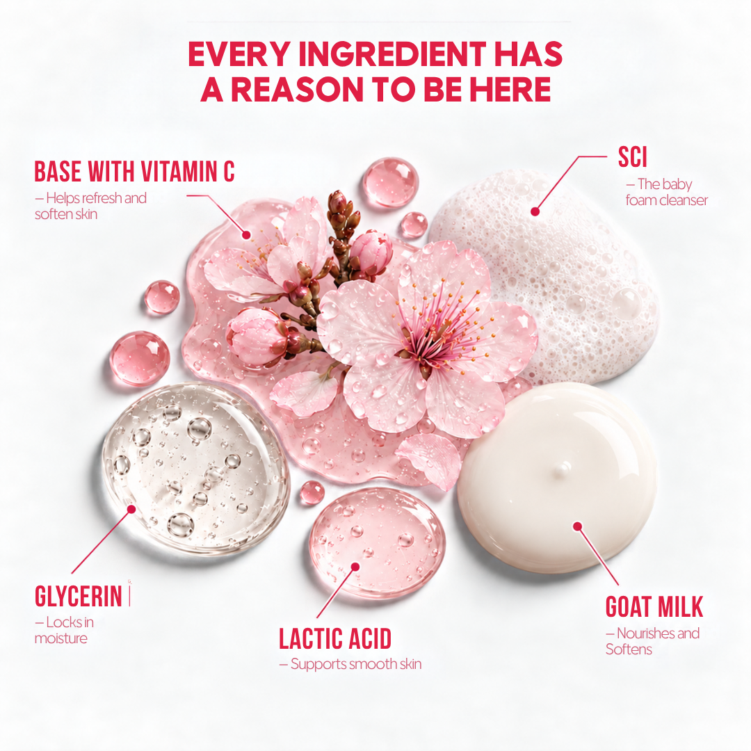Cherry Blossom Body Wash