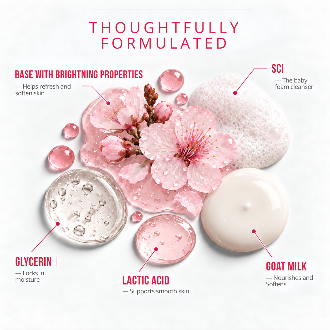 Cherry Blossom Body Wash