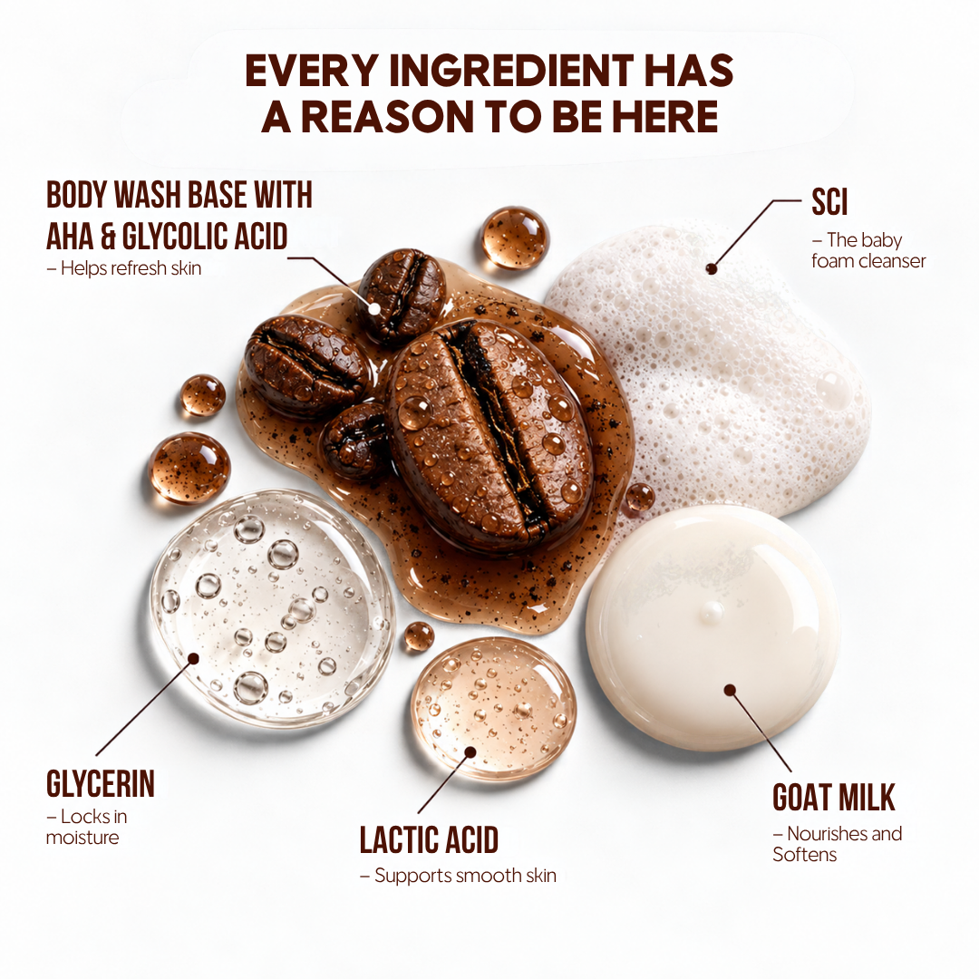 Coffee Vanilla Body Wash