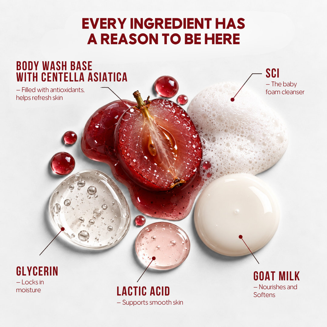 Red Wine Body Wash